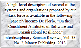Text Box: A high-level description of several of the systems and organisations proposed by our task force is available in the following paper: Vincenzo De Florio, On the Constituent Attributes of Software and Organisational Resilience, Interdisciplinary Science Reviews, Vol. 38, No. 2, Maney Publishing, 2013.